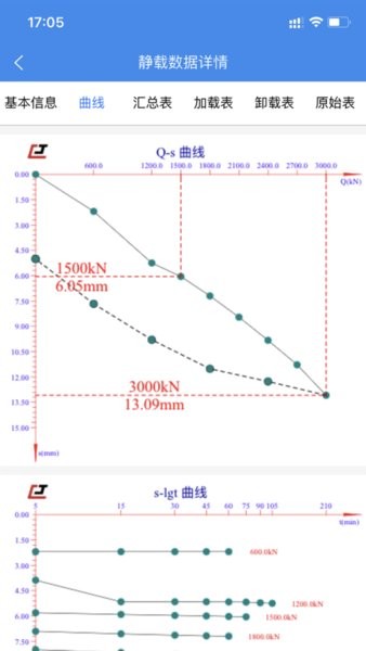 嘉测检测管理
