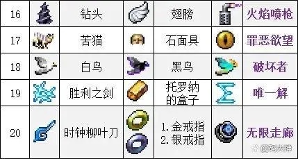 吸血鬼幸存者