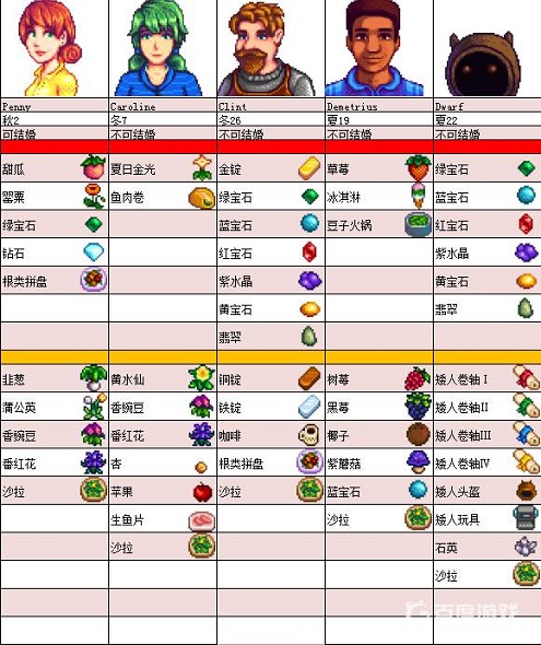 星露谷物语