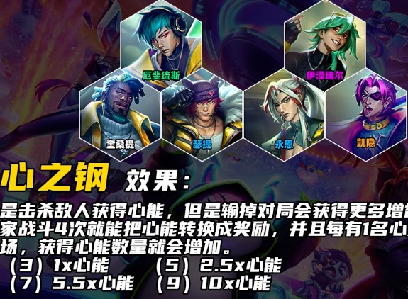 云顶之弈S10心之钢都有哪些奖励 S10心之钢奖励表一览