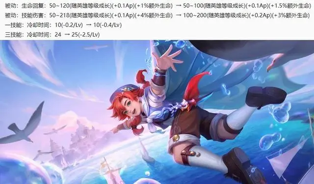 王者荣耀新赛季1.4更新 34赛季更新介绍