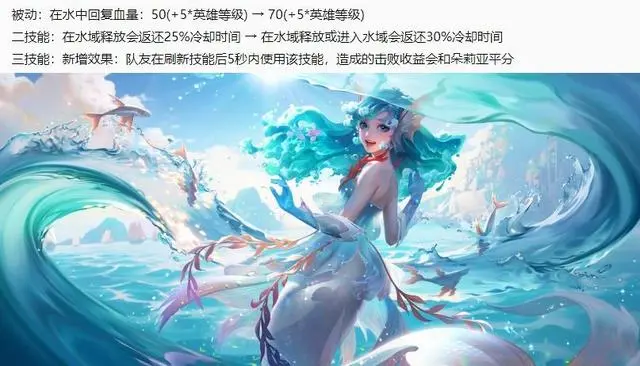王者荣耀新赛季1.4更新 34赛季更新介绍
