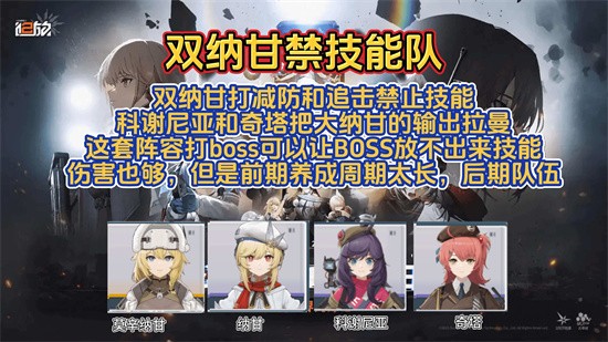 少女前线2追放天梯阵容怎么搭配 少女前线2追放天梯阵容推荐攻略