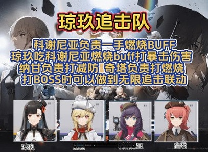 少女前线2追放天梯阵容怎么搭配 少女前线2追放天梯阵容推荐攻略