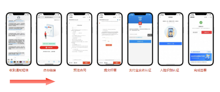 e签宝电子合同怎么签字 e签宝使用教程分享