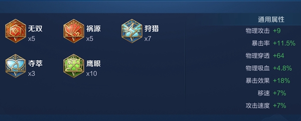 王者荣耀狄仁杰怎么玩才厉害 王者荣耀狄仁杰最强六神装出装顺序推荐