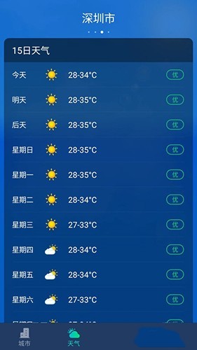 星空气象预报