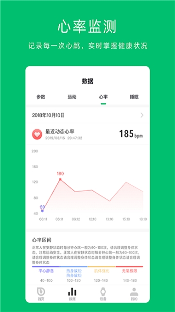 沃乐动