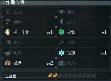 幻兽帕鲁全部图鉴一览表 幻兽帕鲁冰缚灵在哪能找到