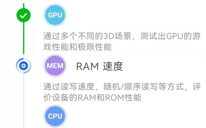 安兔兔怎么测分