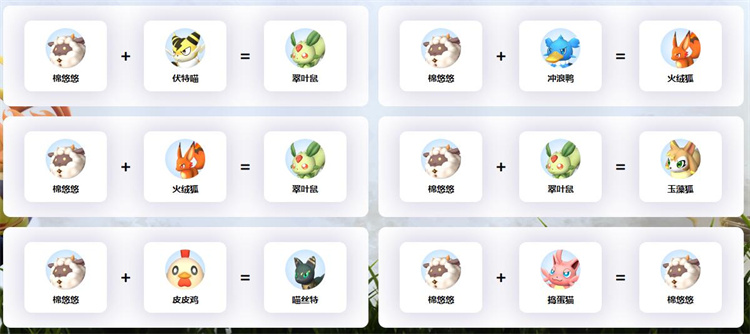 幻兽帕鲁棉悠悠能配种成什么 棉悠悠配种公式大全 