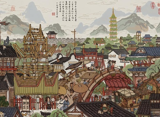 江南百景图角色怎么分配 江南百景图角色分配攻略分享