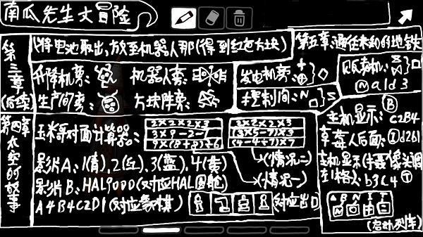 南瓜先生大冒险游戏攻略大全 南瓜先生大冒险全关卡图文攻略（上篇）