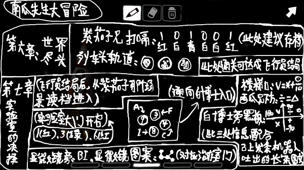 南瓜先生大冒险游戏攻略大全 南瓜先生大冒险全关卡图文攻略（上篇）