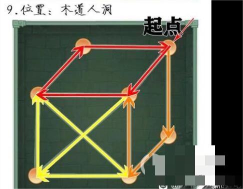 仙剑奇侠传新的开始一笔画宝箱图解 仙剑奇侠传新的开始宝箱位置