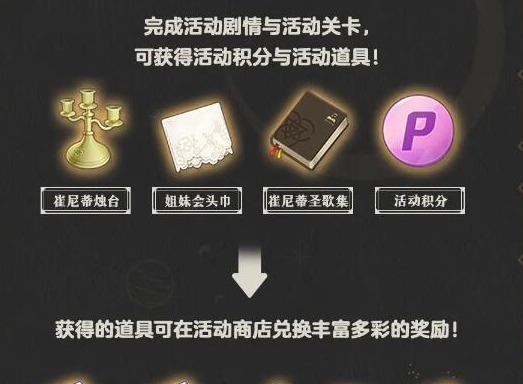 蔚蓝档案冒失修女与古书馆的魔法师活动是什么 冒失修女与古书馆的魔法师活动攻略