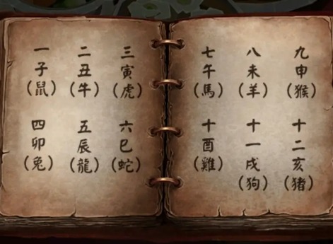 纸嫁衣5十二生肖攻略 纸嫁衣5十二生肖门点击规律