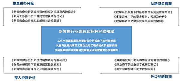 M云学习
