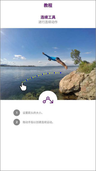 zoetropic使用教程