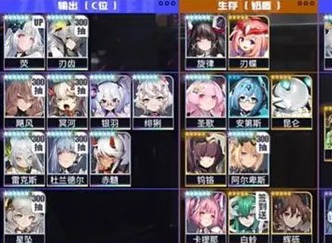 交错战线角色强度表 交错战线角色强度排名2024