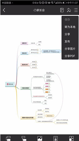 亿图脑图app使用教程