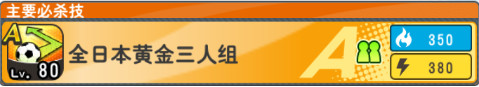 队长小翼最强十一人黄金搭档攻略介绍