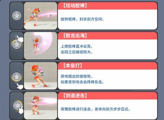 派对之星哪个角色值得培养 派对之星手游角色强度排行榜