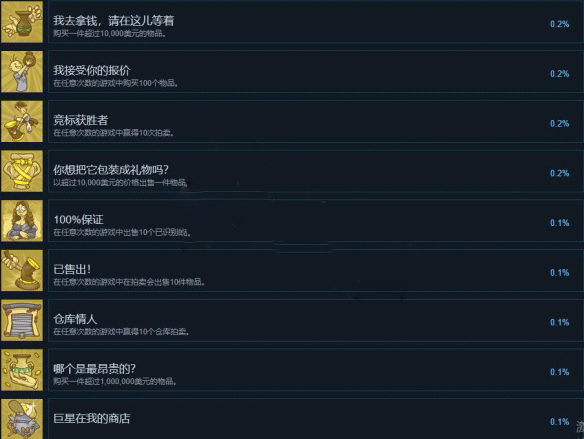 当铺人生2成就攻略 当铺人生2全成就全图鉴一览 