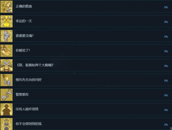 当铺人生2成就攻略 当铺人生2全成就全图鉴一览 