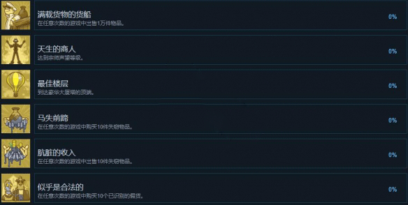 当铺人生2成就攻略 当铺人生2全成就全图鉴一览 