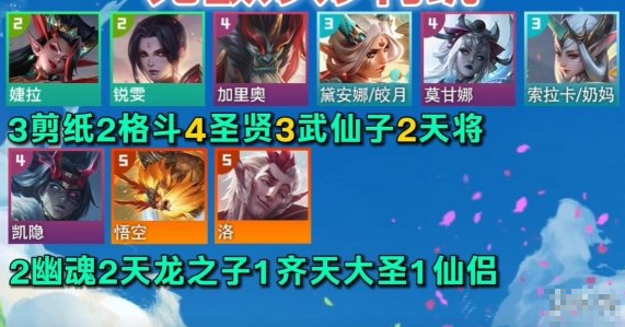云顶之弈s11阵容推荐