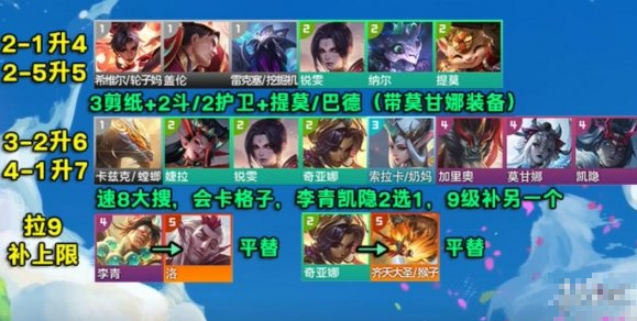 云顶之弈s11阵容推荐