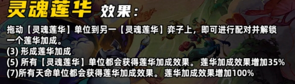 金铲铲之战灵魂莲华怎么配队 灵魂莲花辛德拉玩法介绍