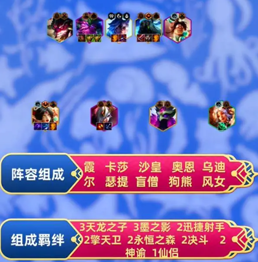 金铲铲s11什么阵容好上分 金铲铲之战s11最强阵容推荐