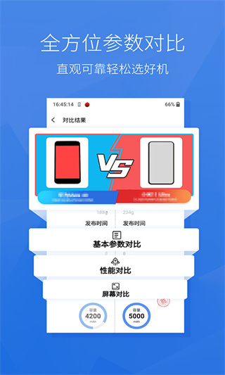 安兔兔跑分