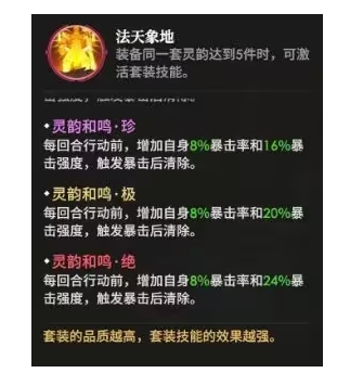 少年西游记2切后爆发流用什么阵容 少年西游记2切后爆发流阵容推荐