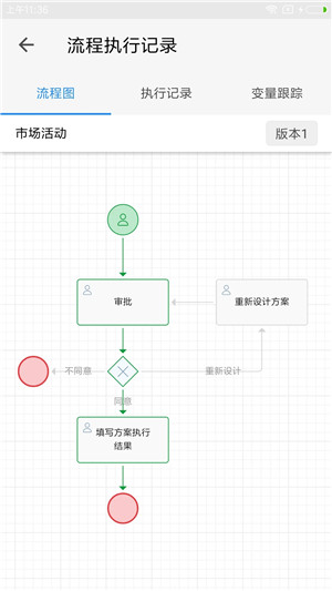 伙伴云最新版