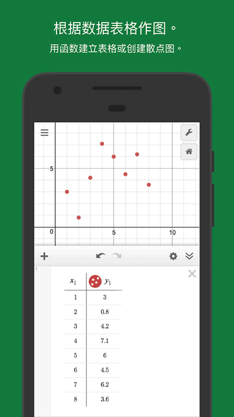 desmos