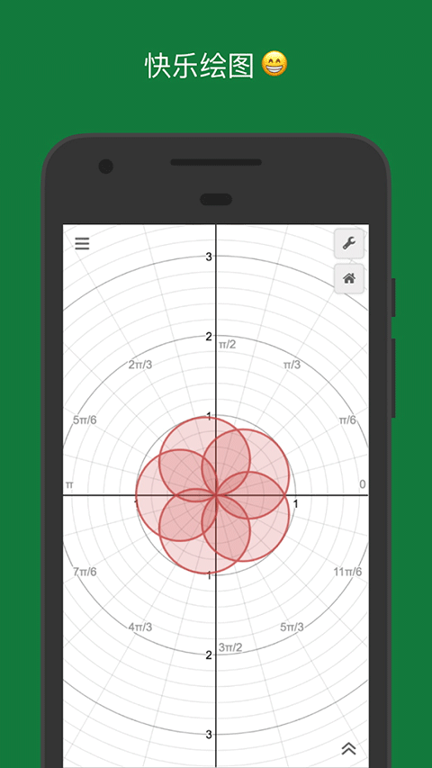 desmos