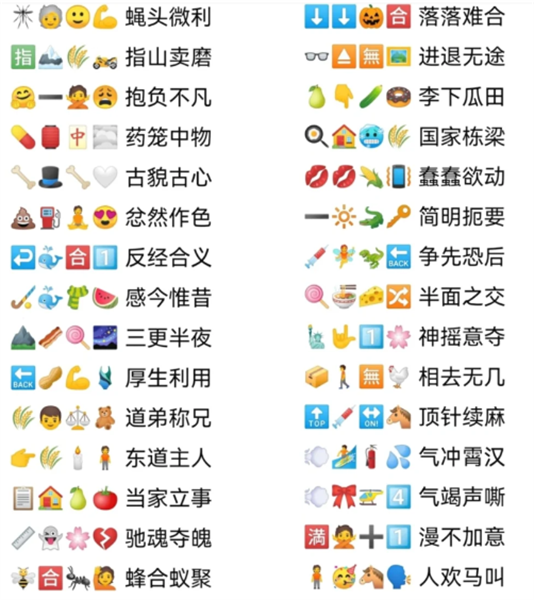 卡普喔最新版emoji猜成语答案