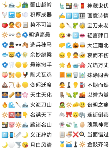 卡普喔最新版emoji猜成语答案