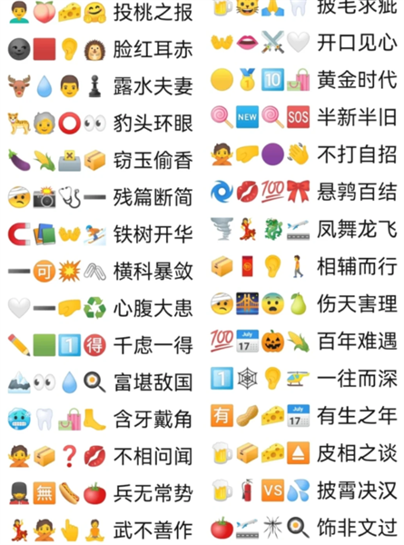 卡普喔最新版emoji猜成语答案