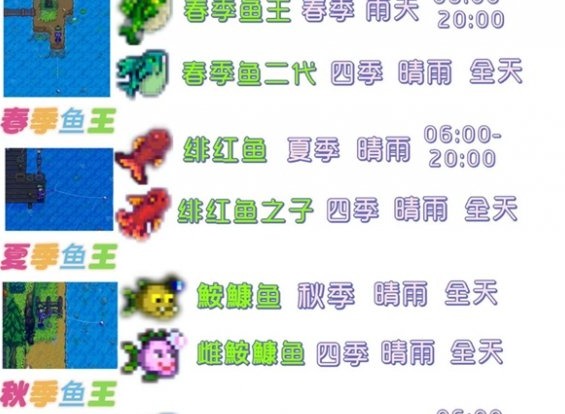星露谷物语姜岛钓鱼点在哪里 星露谷物语姜岛钓鱼点位置攻略