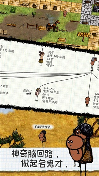 希望之村无需登录版年岁安排