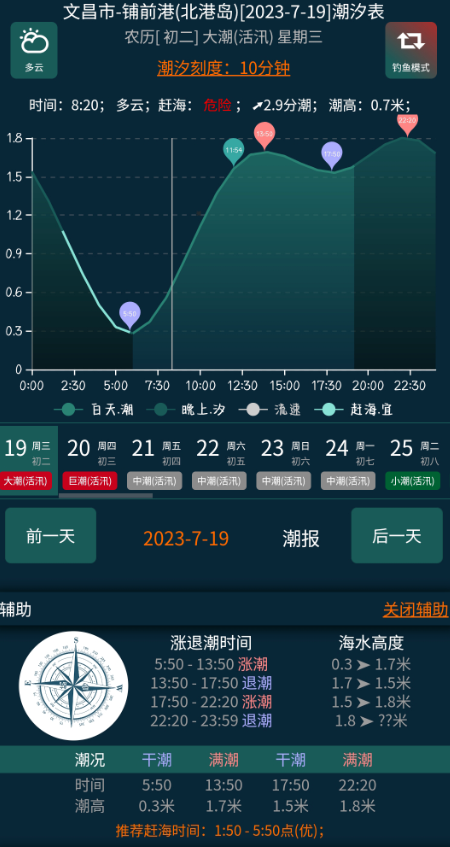 潮汐表精灵怎么看