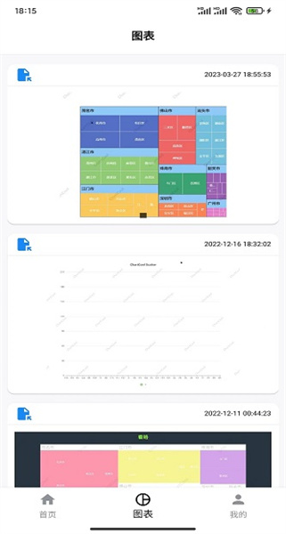 ChartCool
