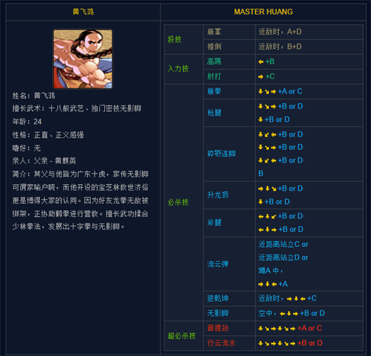 形意拳游戏出招表带图 形意拳全人物出招表汇总