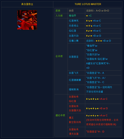 形意拳游戏出招表带图 形意拳全人物出招表汇总