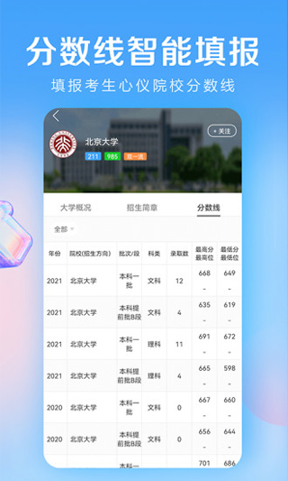高考志愿填报专家2024