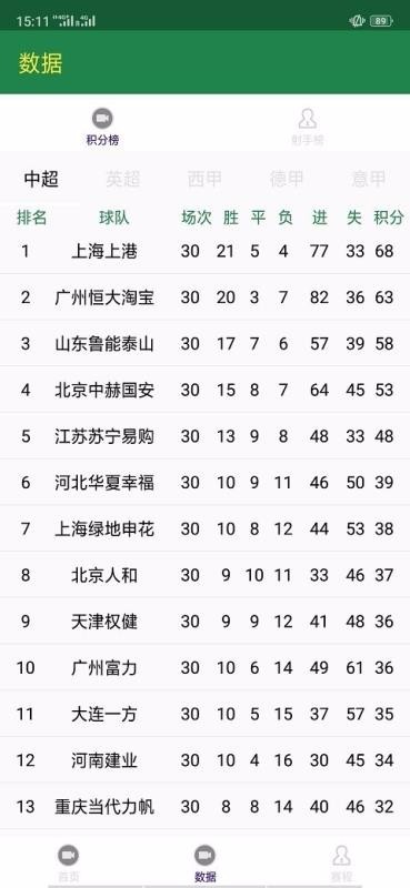 顶盛足球软件